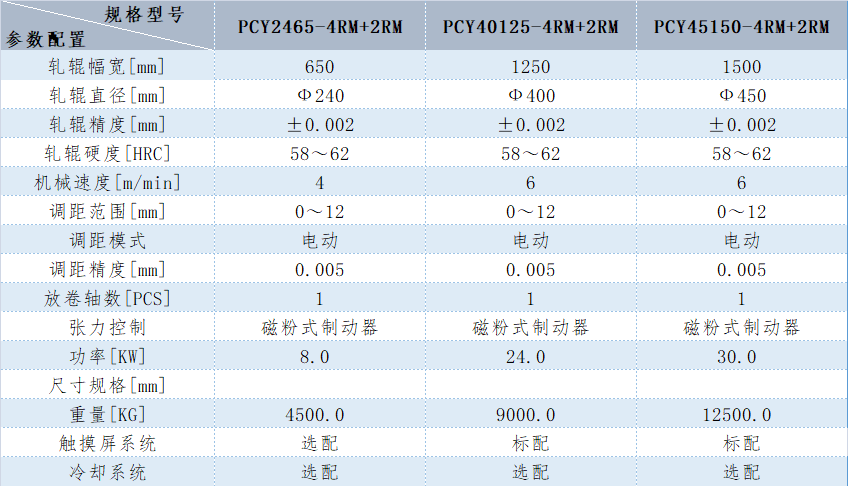 硅胶压延机