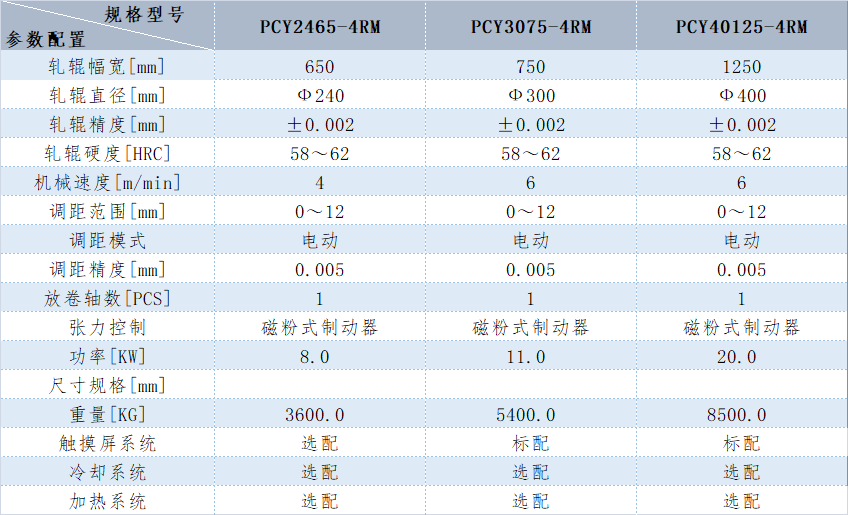 吸波材料压延机