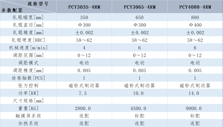 一码中精准资料