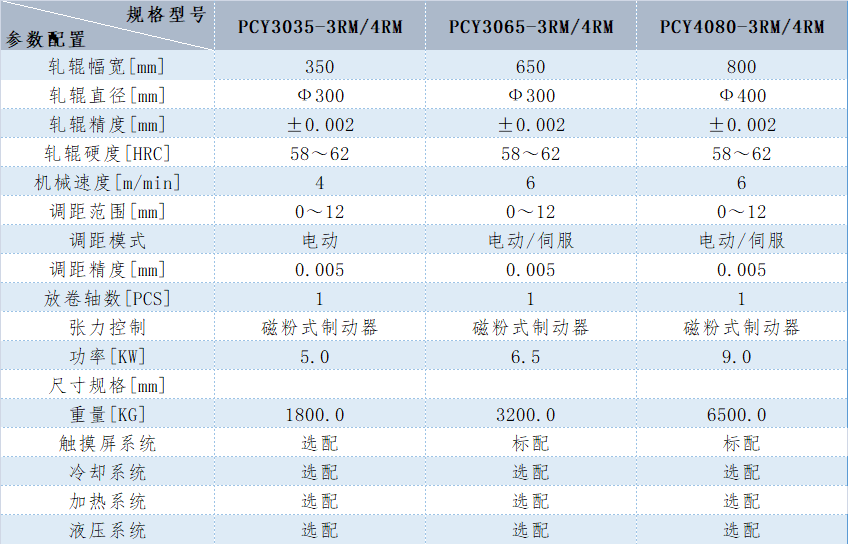 导电硅胶压延机