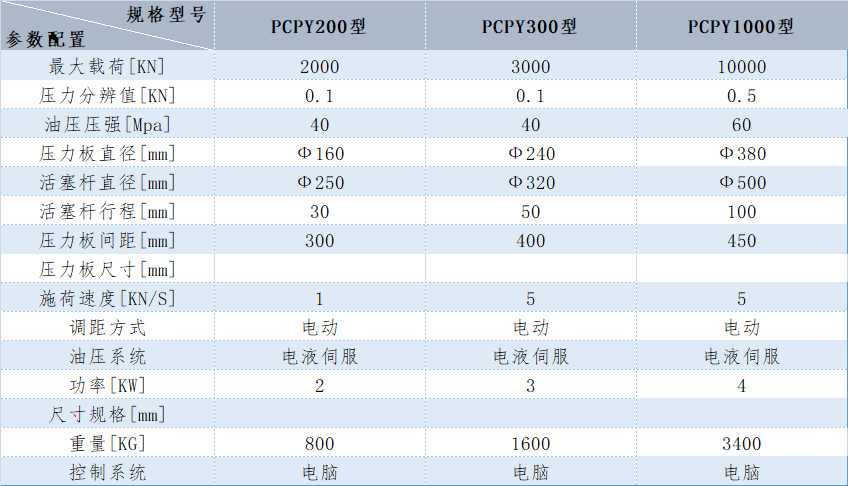 一码中精准资料