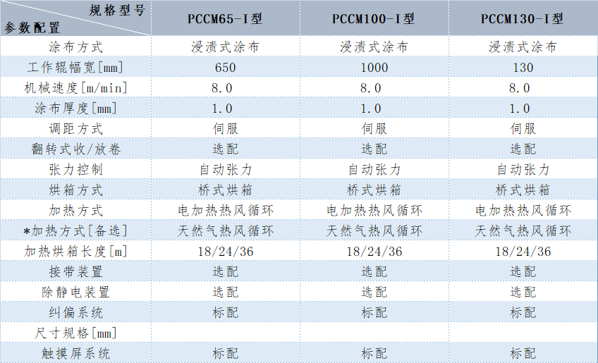 一码中精准资料