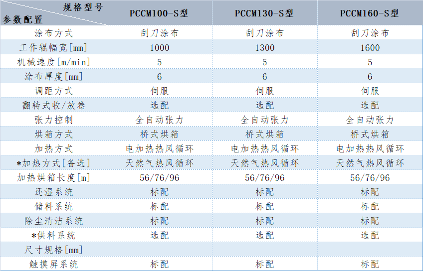 石墨烯散热膜涂布机参数表