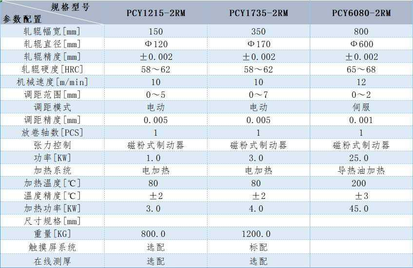 一码中精准资料