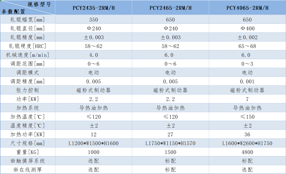 一码中精准资料