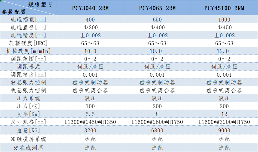 一码中精准资料