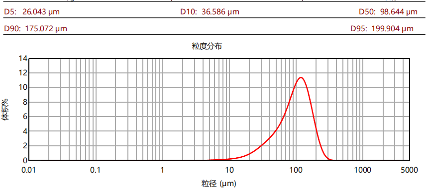 一码中精准资料